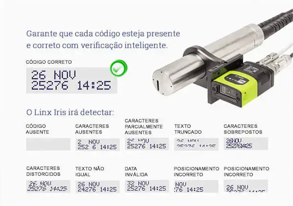 Linx Iris, verificação de marcação
